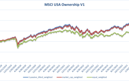 Passive Active Ownership Strategy – Part 2