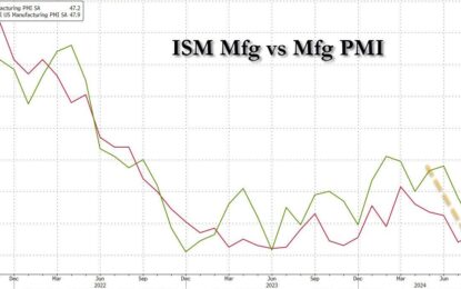 US Manufacturing ISM Signals Accelerating Stagflation As PMI Turns Downright Apocalyptic