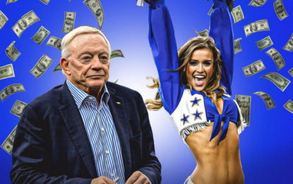 “Cowboys Owner Full Of Gas” Stock Market And Sentiment Results… 
                    
BABA Update