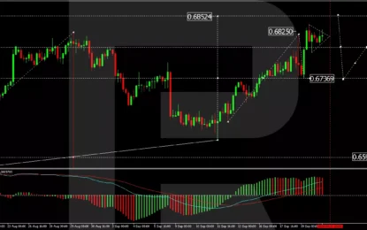 AUD/USD Reaches New Heights As Risk Sentiment Improves