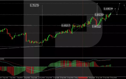 Australian Dollar Reaches 19-Month High Boosted By Chinese Economic Stimulus And Weaker US Dollar