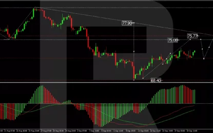 Brent Crude Oil Rebounds Amid Monetary Easing And Market Dynamics