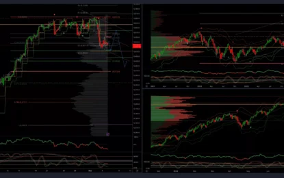 Daily Market Outlook – Thursday, September 5