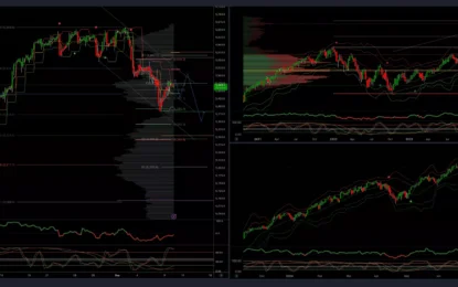 Daily Market Outlook – Tuesday, September 10