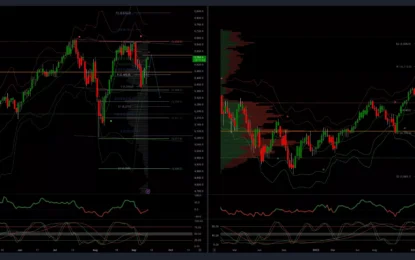 Daily Market Outlook, Thursday, September 12