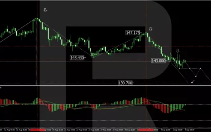 USD/JPY Pauses, But This Is Temporary