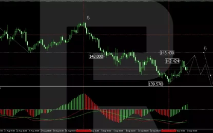 USD/JPY Experiences Renewed Decline As Market Adjusts Expectations