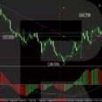 USD/JPY Stabilises Amid Bank Of Japan’s Cautious Signals