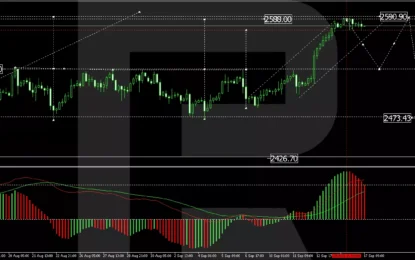 Gold Holds Near Record Highs Amid Anticipation Of Fed Rate Cut