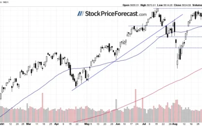 Stock Prices Near Record Highs As Fed Takes Center Stage