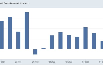 Real GDP For Q3 Nicely Positive, But Long Leading Components Mediocre To Negative