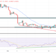 GBP/USD Price Analysis: Upbeat UK Sales Spark Sentiment Shift