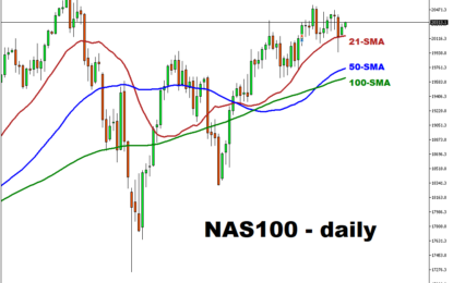 Next Week: Big Tech Earnings And Vital US Macroeconomic Readings