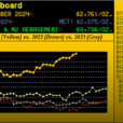 Gold Taps A Ten-Year Frontier