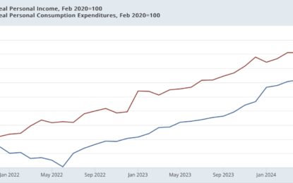 September Personal Income And Spending: Another Positive Report Across The Board