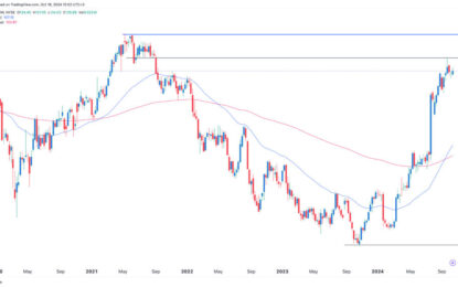 3M Stock Rally Has Stalled: Brace For Impact On Oct. 22