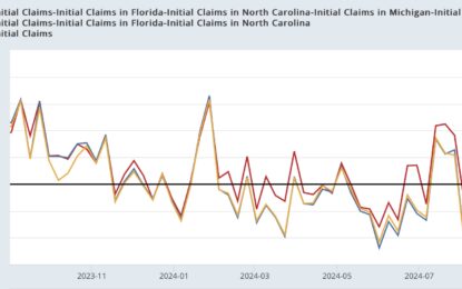 A Closer Look At The Recent Elevated Initial Claims