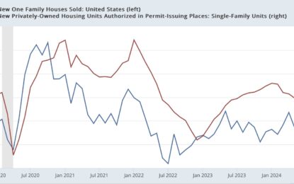 Rebalancing Of The Housing Market, New Home Sales Edition: Sales Increase, Prices Firm