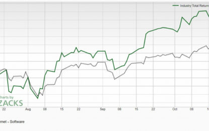 Bull Of The Day: Vertex