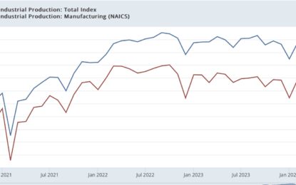 The Shallow Downturn In Industrial Production Continues