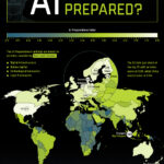 Mapped: Which Countries Are Most Prepared For AI?