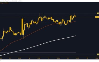 Bitcoin And Ethereum: Bitcoin Is Close To A Weekly High