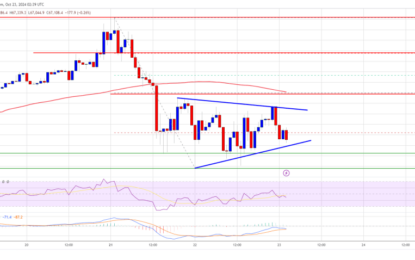 Bitcoin Price Pauses In Consolidation: Aiming For New Gains