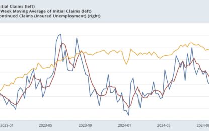 Weekly Jobless Claims Return To Near Normal