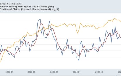 Jobless Claims: Not So Good As The Headline, But Not So Bad Either