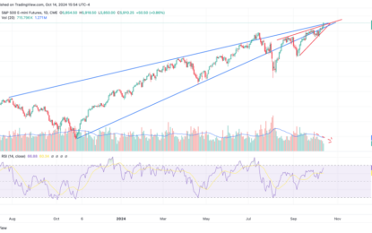 Stocks Chase Nvidia Higher As Volumes Plunge To July 3 Levels