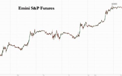 Futures Flat At All Time High As Oil Tumbles, Bank Earnings Shine