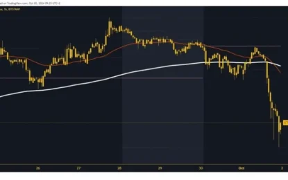 Ethereum Under Bearish Pressure Throughout The Day