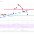 Ethereum Price Dips Again: Will Bulls Step In To Protect The Trend?