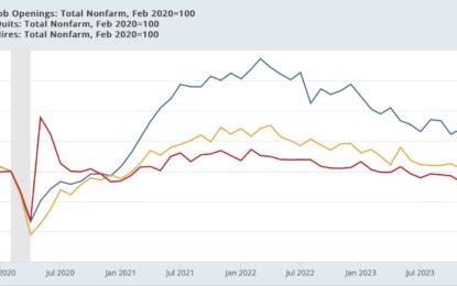 JOLTS Report For August