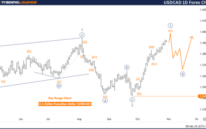 Elliott Wave Technical Analysis: U.S. Dollar/Canadian Dollar – Wednesday, Oct. 30