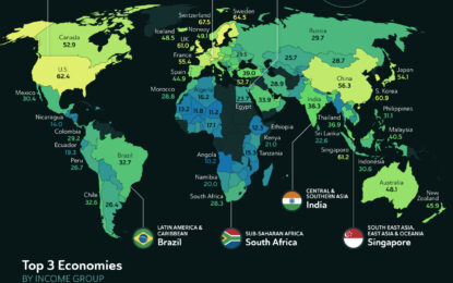 Ranked: The World’s Most Innovative Countries In 2024