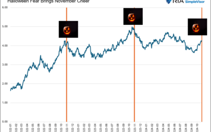 Will Halloween Fear Bring November Cheer For Bondholders?