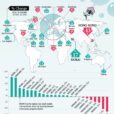 Real Home Price Changes In Bubble Markets