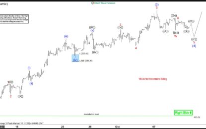 Elliott Wave Suggests Double Correction In META To Provide Buying Opportunity