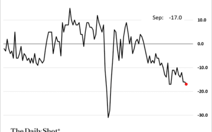 Mainstream Financial Plan: Double Or Nothin’