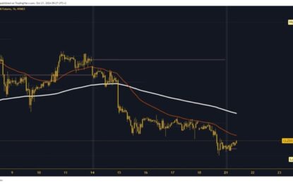 Oil And Natural Gas: Oil Under Strong Bearish Pressure