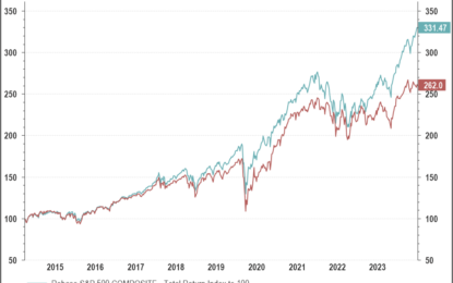 Investor Memo Q3 2024: Walking The Tightrope