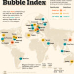 Global Real Estate Bubble Risk In 2024