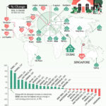 Real Estate Bubbles: Rent Prices Going Up Or Down?