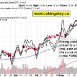 CPI Positioning Breadcrumbs