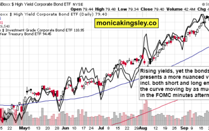 CPI Positioning Breadcrumbs