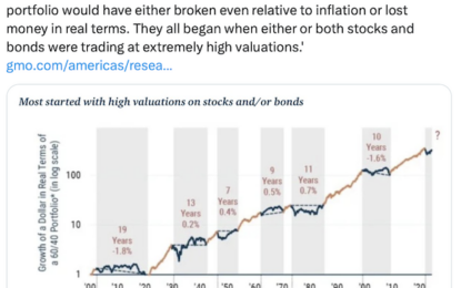 On The Cusp Of Another Lost Decade?