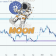 Cardano Price Set To Skyrocket By 430%, Crypto Analyst Predicts