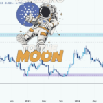 Cardano Price Set To Skyrocket By 430%, Crypto Analyst Predicts