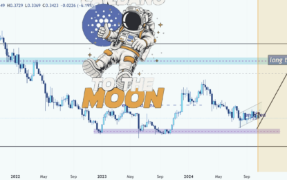 Cardano Price Set To Skyrocket By 430%, Crypto Analyst Predicts